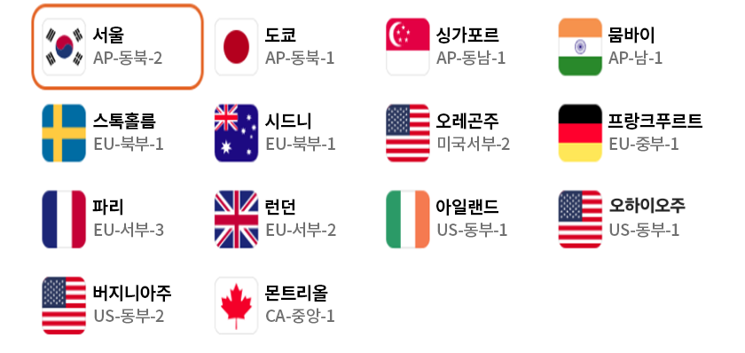 vpn 국가